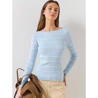Mango Boat-Neck Knitted Sweater - Blue