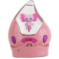Aqua Pets Lotti