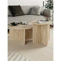 Decortie 