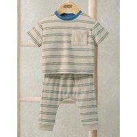 Mamas & Papas Baby Boys 2 Piece Stripe Towelling T-Shirt & Joggers Set - Multi