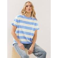 Long Tall Sally Stripe Oversized T-Shirt - White/Blue