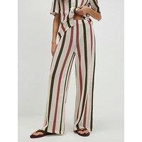 River Island Cream Crochet Stripe Trousers Co-Ord