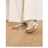 Yours Extra Wide Fit Sole Panelled Runner Shoe