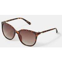 Accessorize Tort Preppy Sunglasses