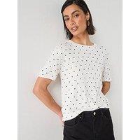 Mango Polka-Dot Knitted Sweater - White