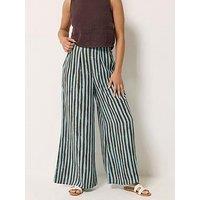 Pixiegirl Petite Stripe Palazzo Trousers - Brown