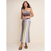 Nobodys Child Stripe Knit Dress