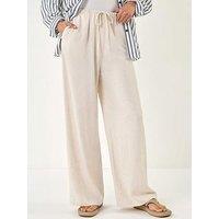 Roman Linen Blend Wide Leg Trouser