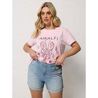 Yours Curve Textured Woven Crop Trousers - Blue