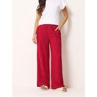 Pixiegirl Petite Cheesecloth Balloon Trousers - Pink