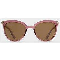 Katie Loxton Ravello Sunglasses- Cherry Transparent