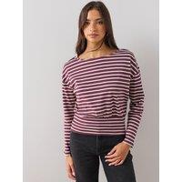 The Very Collection Womens Banded Hem Stripe Top - Burgundy