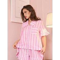 Jim Jam The Label Stripe Shorty Set - Pink
