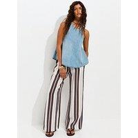 New Look Crinkle Texture Striped Wide Leg Trousers - Blue