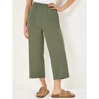 Roman Petite Stretch Crop Trousers