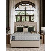 Sealy Elevate Ultimate Lux Plush Mattress