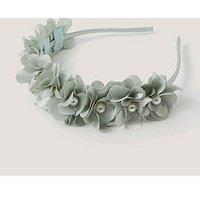 Monsoon Girls Bridesmaid Pom Pearl Aliceband - Sage