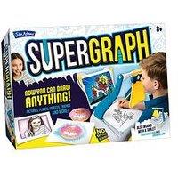 John Adams Supergraph