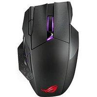 Asus Rog Spatha X
