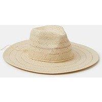 Accessorize Striped Fedora Hat With Wide Brim - Cream