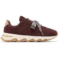 Sorel Womens Kinetic Ember Lx Trainers - Burgundy