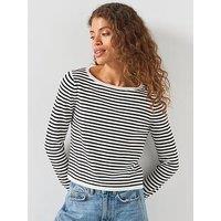 Mango Knit Striped Sweater - Cream