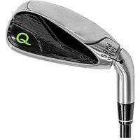 Q Gen 2 - Adjustable Loft Golf Club