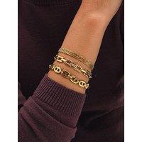 Jon Richard Gold Plated Gate Chain Bracelet