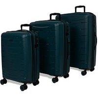 Rock Luggage Resilient 3Pc Set Teal Suitcase