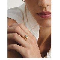 Thomas Sabo Teardrop White Zirconia Ring