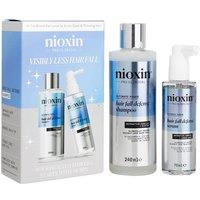 Nioxin Pro Clinical Hair Fall Defense Duo Set