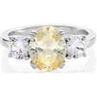 Buckley London The Carat Collection - Canary Oval Meghan Ring