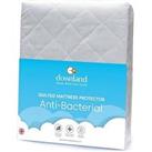 Downland Anti-Bacterial Mattress Protector - Sk - White