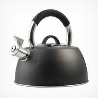 Kettles