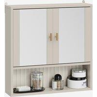 Victoria Bathroom Mirror Cabinet