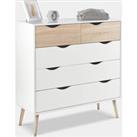 White Oak Effect Chest Of Drawers