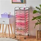Pink Ombre 10 Drawer Trolley