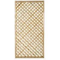 Wickes Trellis Panels & Screening
