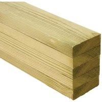 Wickes Treated Sawn Timber - 22 x 75 x 2400mm - Pack of 5