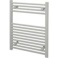 Kudox White Straight Single Panel Vertical Towel Radiator - 750 x 600mm