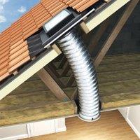 Keylite SLFSS 350 Flexible Sun Tunnel including Slate Flashing - 350mm