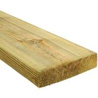 Wickes C16 Treated Kiln Dried Timber - 45 x 195 x 3600mm
