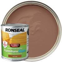 Ronseal