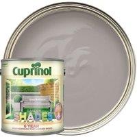 Cuprinol 