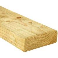 Wickes C24 Treated Kiln Dried Regularised Timber - 45 x 145 x 3600mm