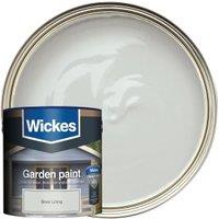 Wickes Paints