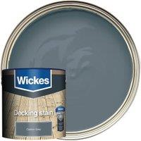 Wickes