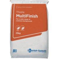British Gypsum