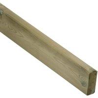 Wickes Vertical Deck Rail - 1800mm