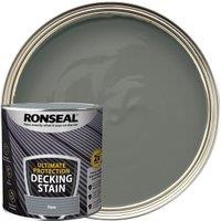 Ronseal Ultimate Protection Decking Stain - Slate - 2.5L